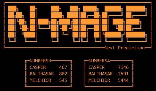 Necoze Support Bot『01』 tweet media