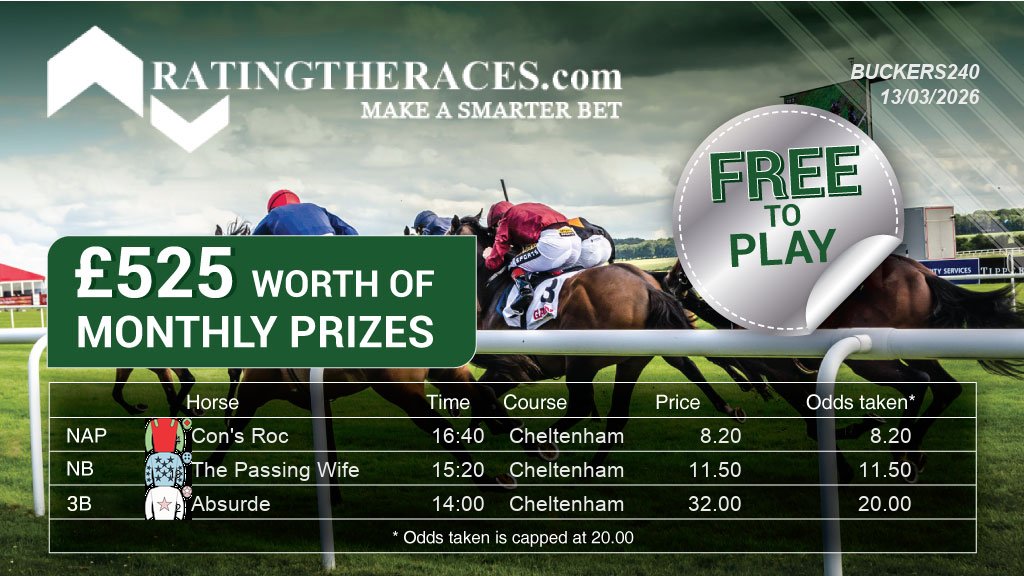 Buckers240's tweet photo. My selections for the @RatingTheRaces NAP Comp are in!

Con's Roc @ 16:40
The Passing Wife @ 15:20
Absurde @ 14:00

FREE ENTRY. WIN PRIZES

#RTRNaps

Enter here: https://t.co/HrbRglB5v3 https://t.co/OaG2UOYIKw