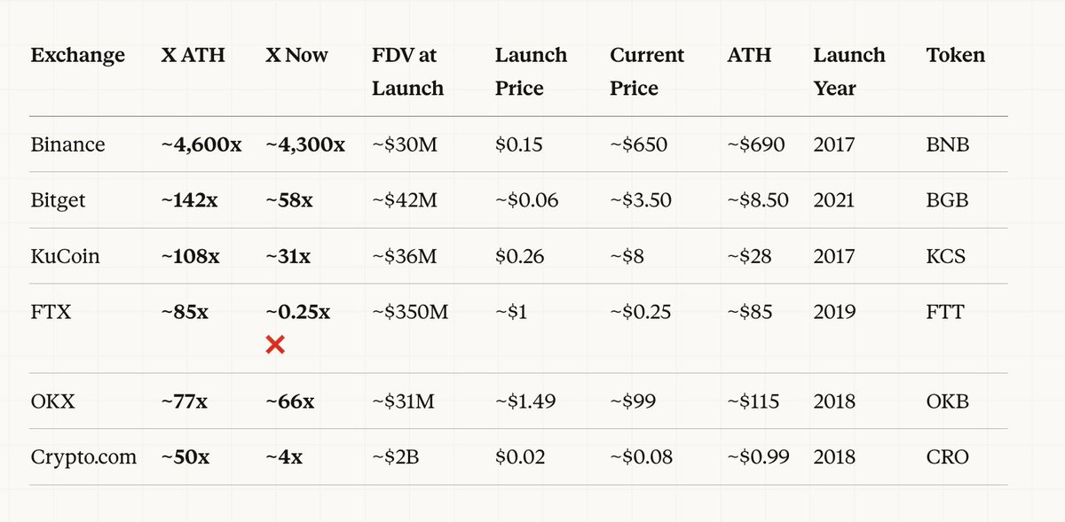 Luc | Backpack 🎒 tweet media