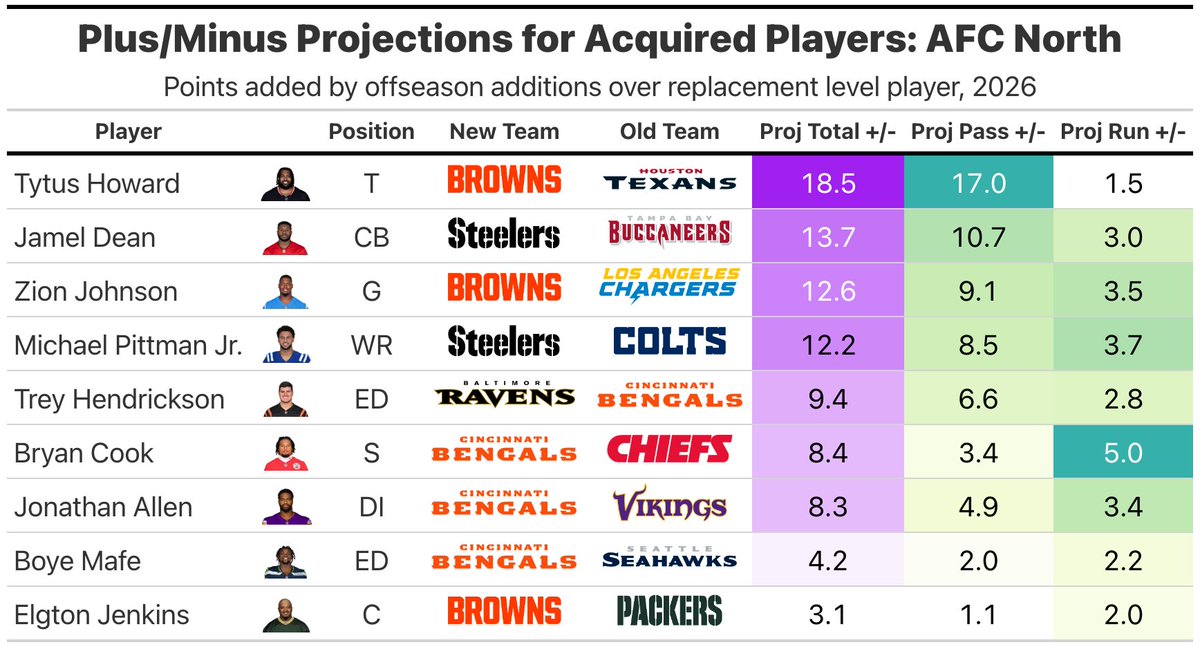 Kevin Cole tweet media