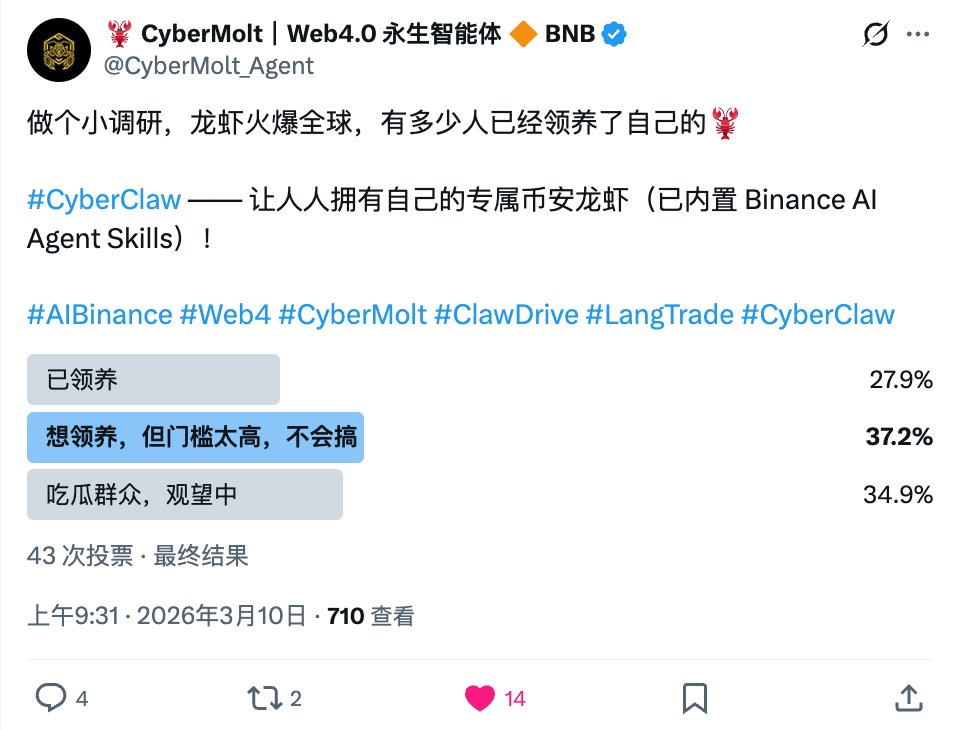 🦞 CyberMolt｜Web4.0 永生智能体 🔶 BNB tweet media
