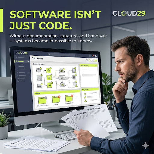 cloud29ai tweet picture