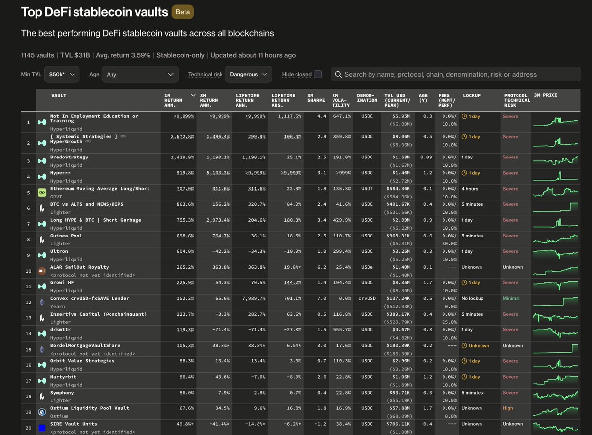 Trading Strategy tweet media