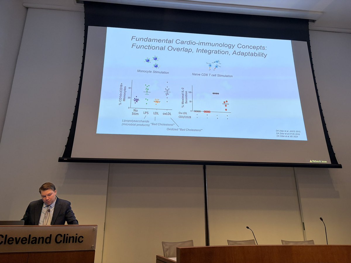 Cleveland Clinic Vascular Medicine tweet media