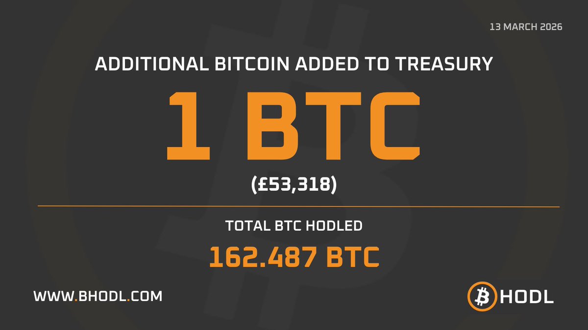 B HODL ⚡ tweet media