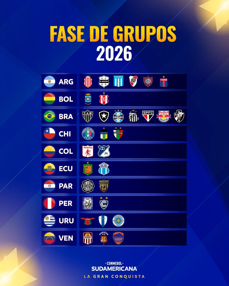 Rodrigo Sepúlveda Lara tweet media