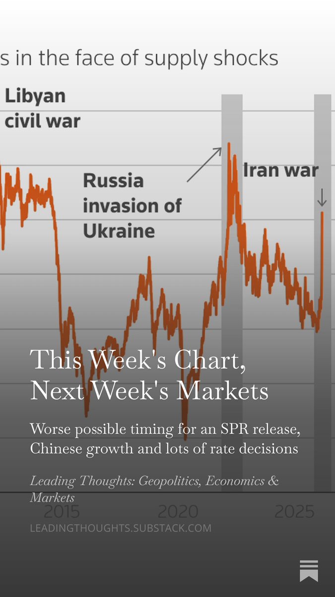 Christopher Smart, PhD CFA tweet media
