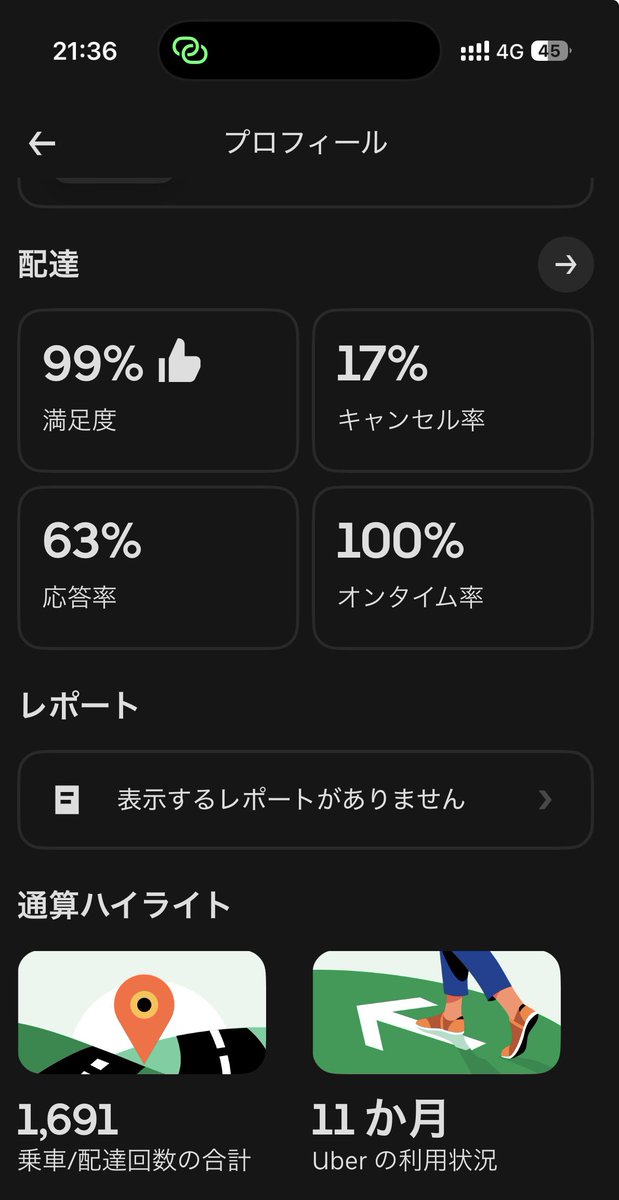 もう3ヶ月位オフラインのUber driverですが、オンタイム率とは？配達中にバイクを停止させて水分補給とかすると率が下がるのかな？