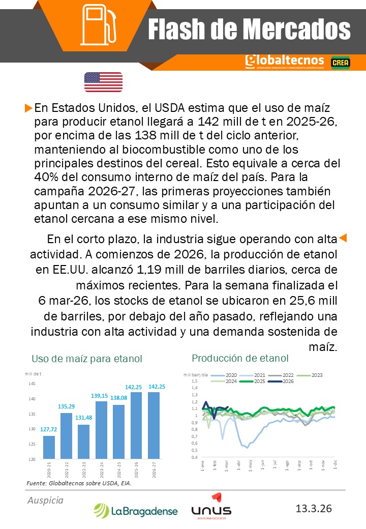 Globaltecnos S.A. tweet media