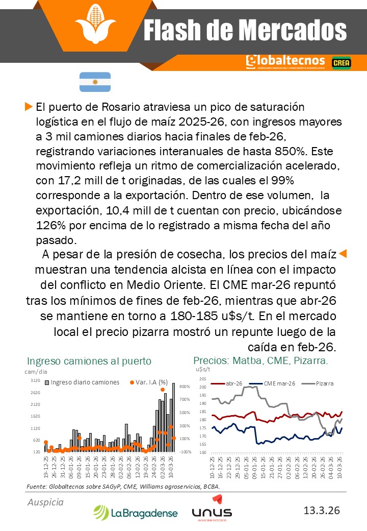 Globaltecnos S.A. tweet media