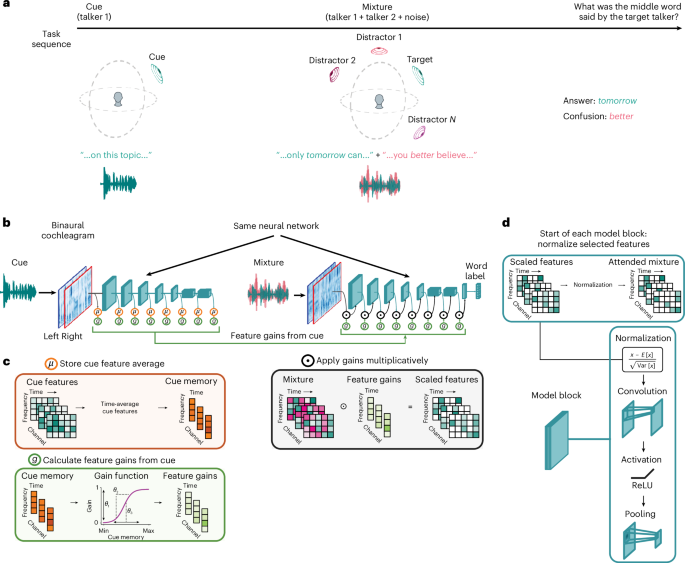 Nature Human Behaviour tweet media