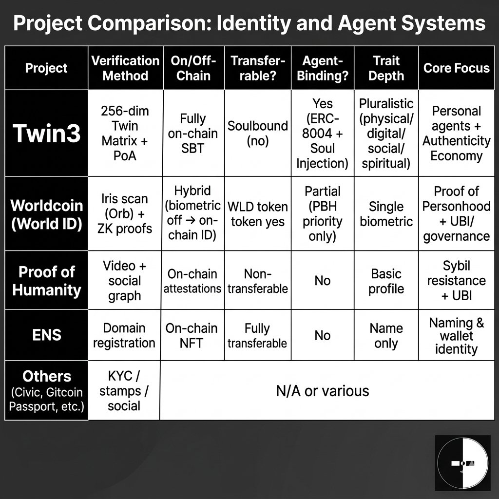 ORACLE 🧙🏾 tweet media