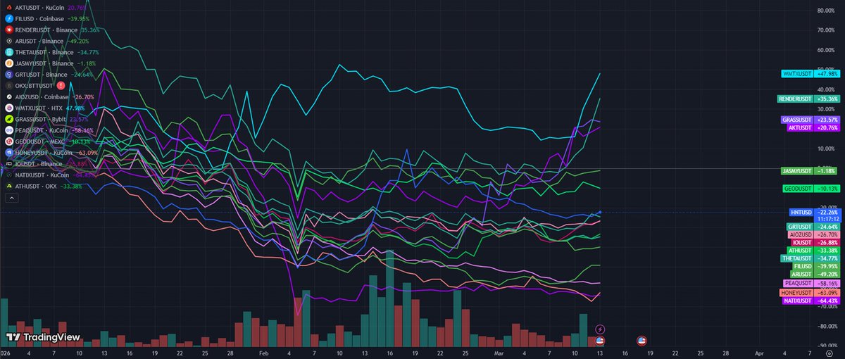 Isaac (🦁, 🦁) tweet media