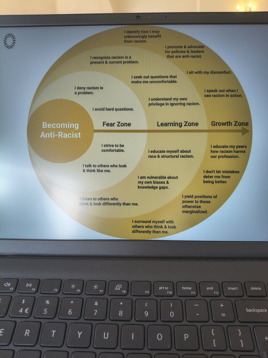 Sharon McLean MA tweet media