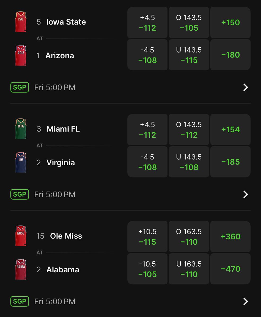 DREAMS BETS 🔮 tweet media