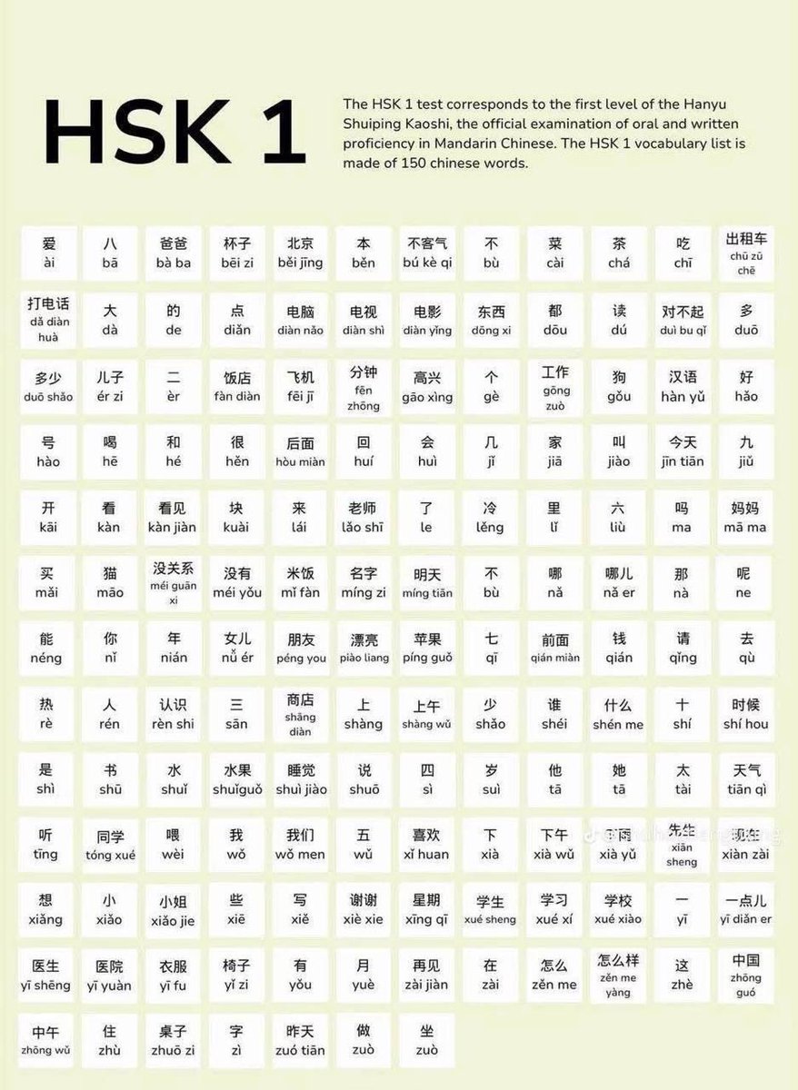 Klik Mandarin! Les Mandarin Online🍡 tweet media