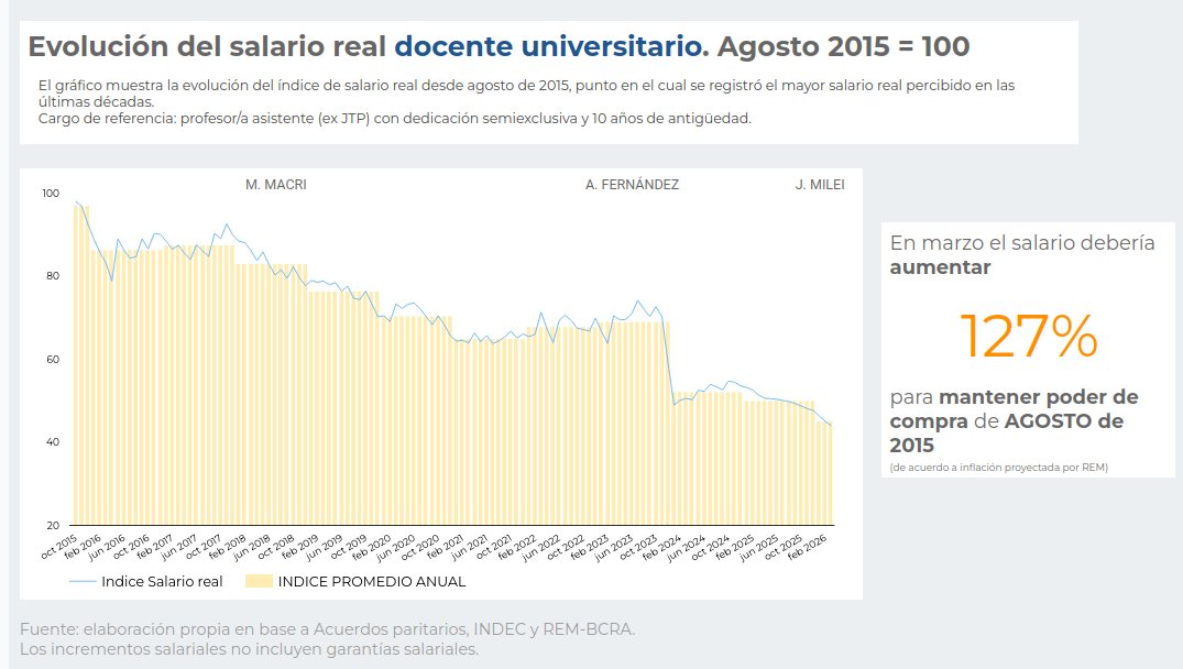 Rodrigo Quiroga 🔬 tweet media
