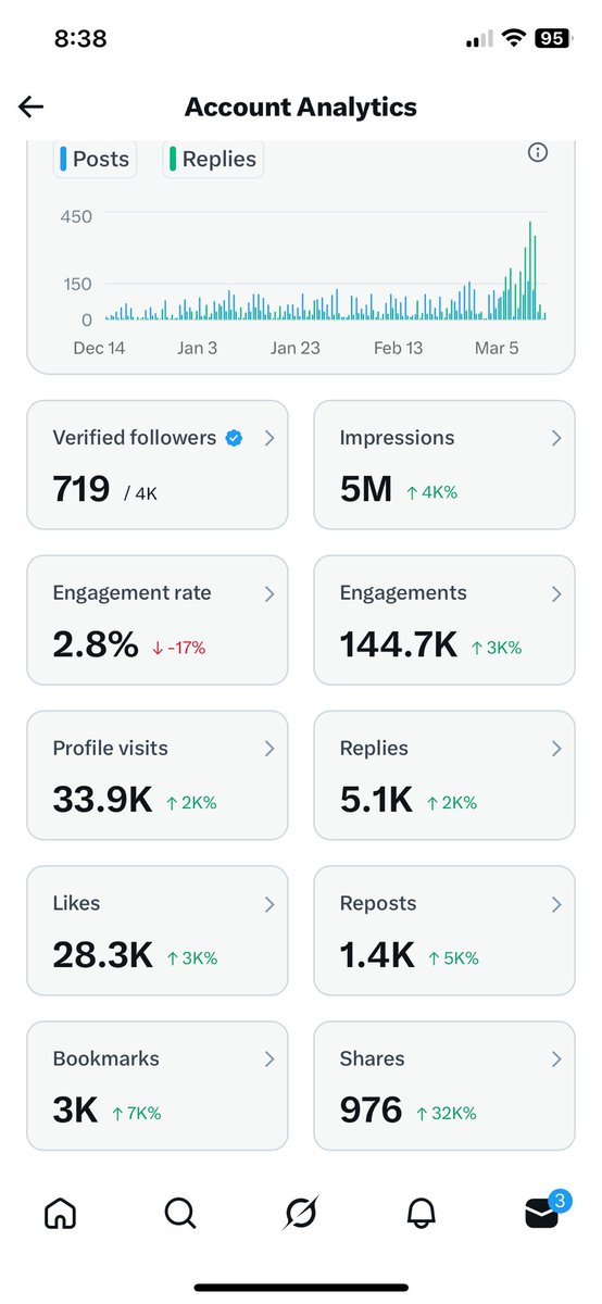 Hunter Allen tweet media