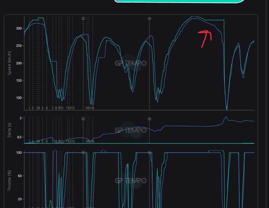 T ⚡️ tweet media