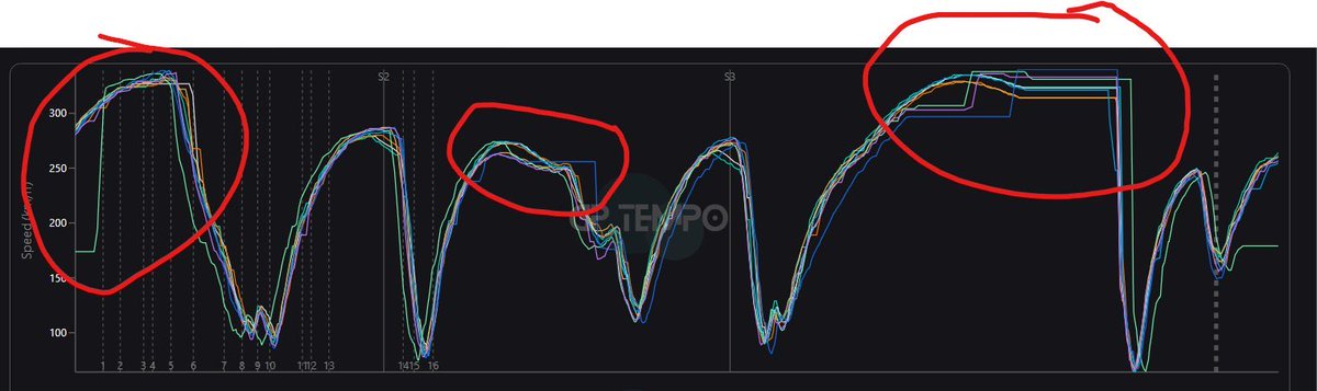 T ⚡️ tweet media