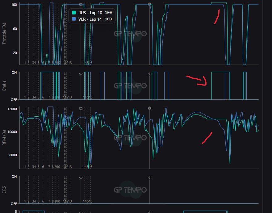 T ⚡️ tweet media