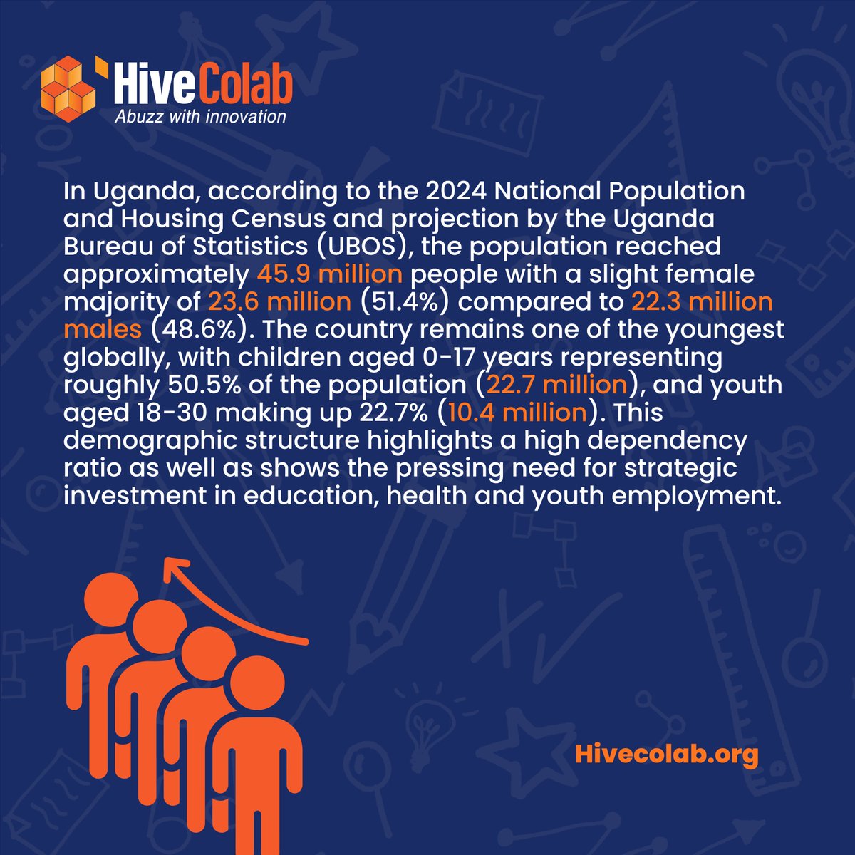 Hive Colab tweet media