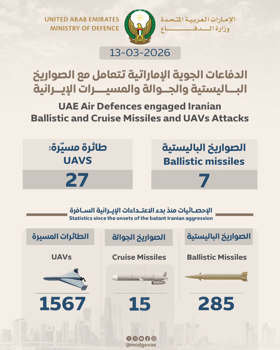 وزارة الدفاع |MOD UAE tweet media