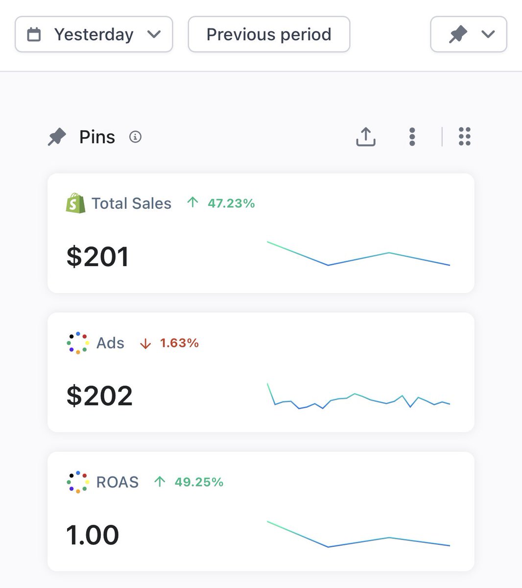 Ecom Youngin tweet media