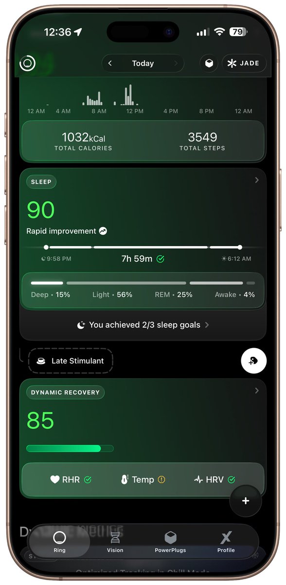Po dlouhé době spánek za 90! 😎🏅 Tak snad to o víkendu nepokazim…. 😅🤞Btw příjemný zjištění, že Apple Watch ⌚️ a Ultrahuman Ring Air 💍 vykazují při měření spánku velmi podobné hodnoty. 📊 Well done ⁦<a href="/UltrahumanHQ/">Ultrahuman</a>⁩
