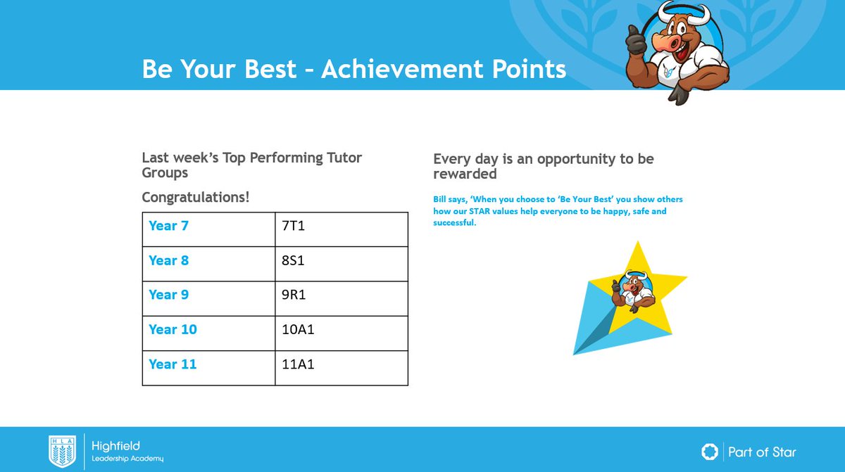 Highfield Leadership Academy tweet media