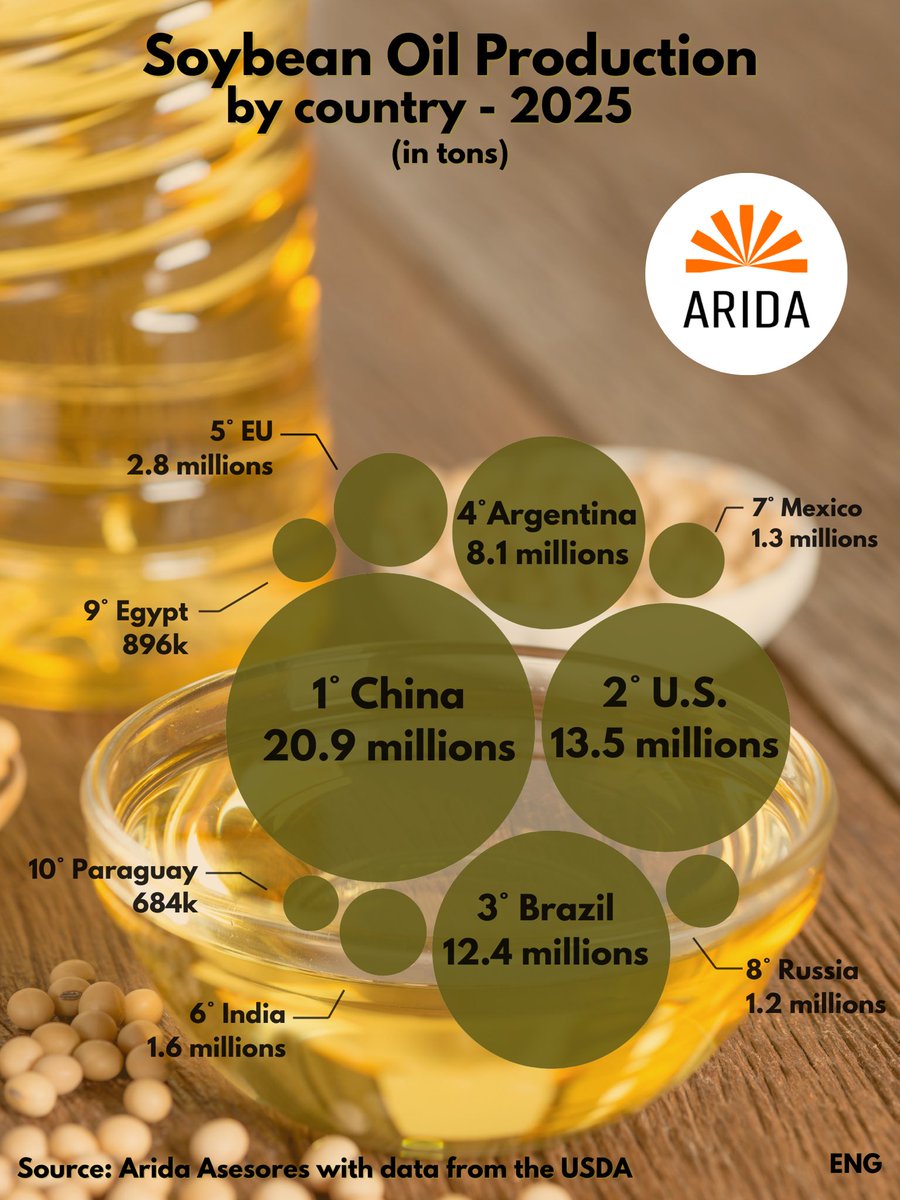 ARIDA INC tweet media