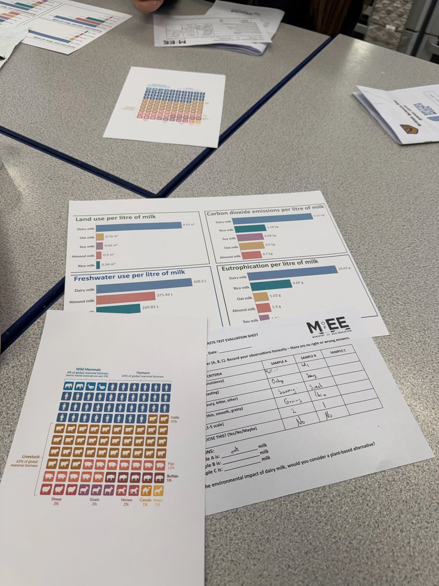 Newminster Middle tweet media