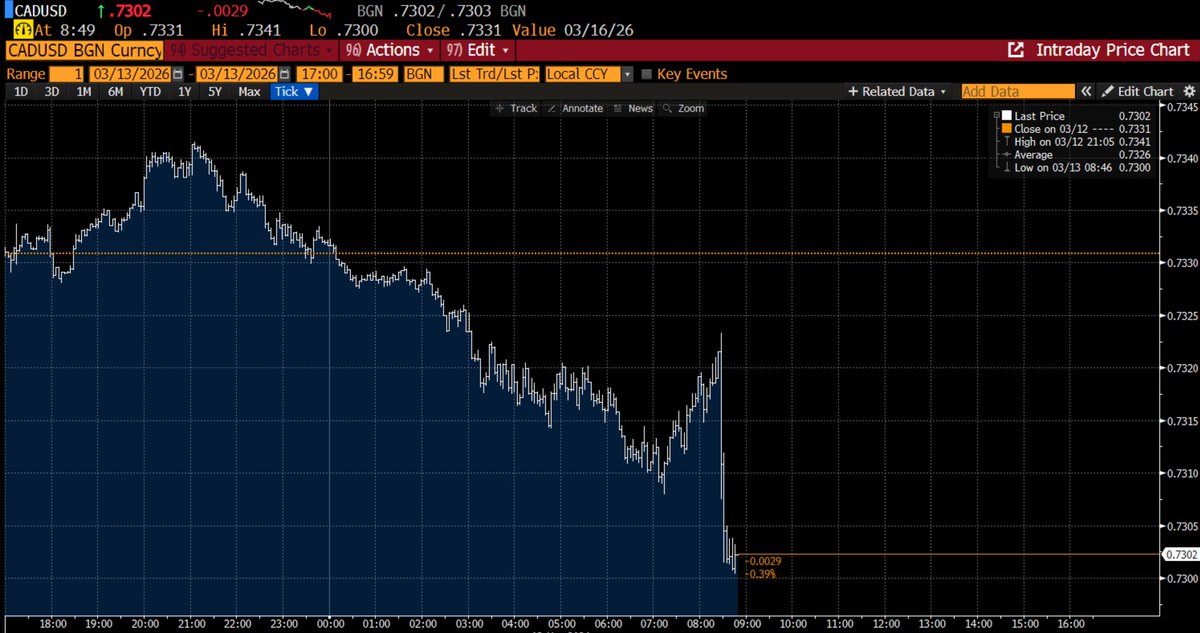 Amber Kanwar tweet media