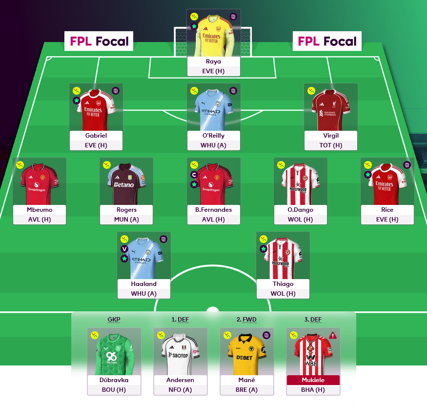 FPL Focal tweet media