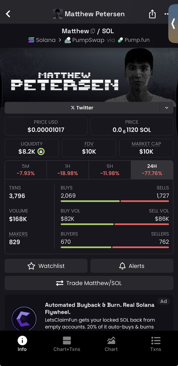 Luckiest tweet media