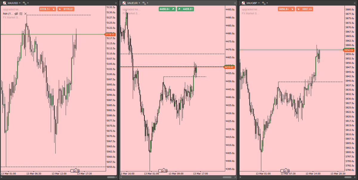 cryptonoob tweet media