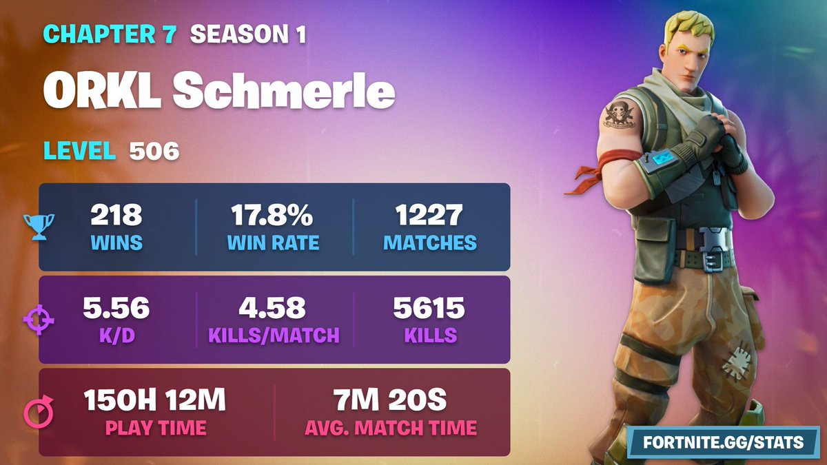 Schmerle tweet media