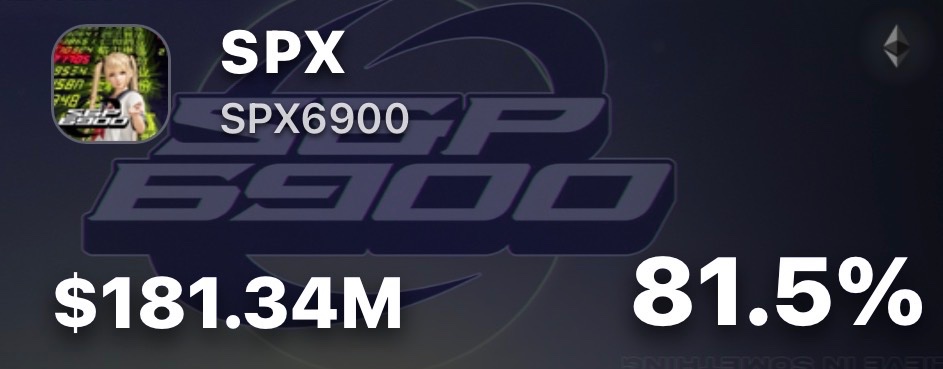 spx6900 diamond hands % is accelerating 

this is nuts
