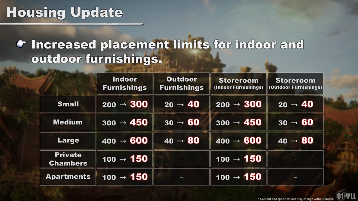 FINAL FANTASY XIV tweet media