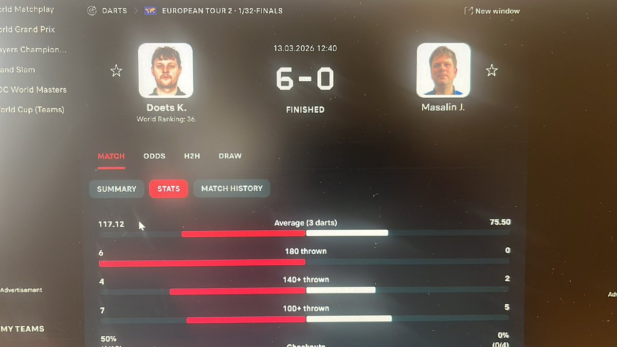 Terry Foord tweet media