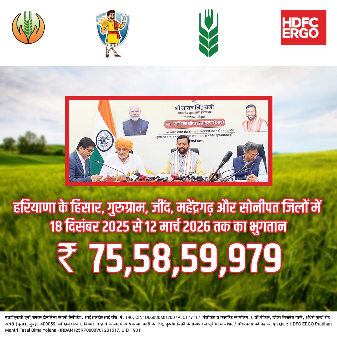 HDFCERGOGIC's tweet photo. HDFC ERGO के माध्यम से हरियाणा के हिसार, गुरुग्राम, जींद, महेंद्रगढ़ और सोनीपत जिलों के किसानों को 18 दिसंबर 2025 से 12 मार्च 2026 तक ₹75,58,59,979 का फसल बीमा भुगतान प्रदान किया गया।

#PMFBY #PMFBYRabi #AtmanirbharBharat #MPMH #MeriPolicyMeeHath #AtmanirbharKisan #PMFBY4farmers #Rabi2025_26
#HDFCERGO
#Krishirakshak #FasalBimaKaraoSurakshaKawachPaao