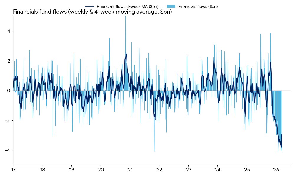 Tavex Research tweet media
