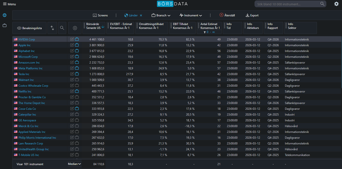 Lukas Sandelin tweet media