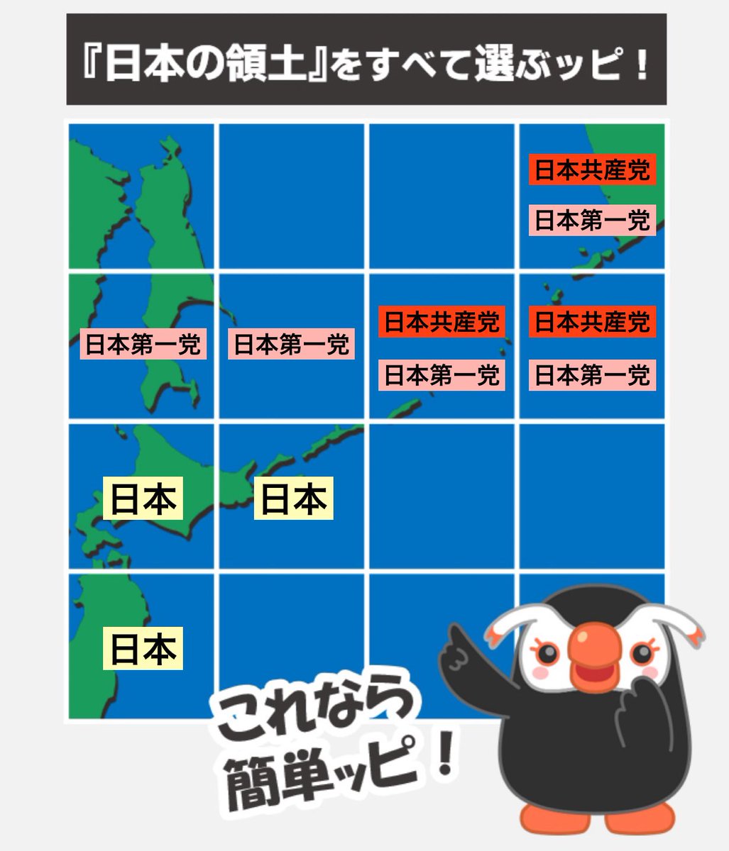 現存する政党・政治団体だとこんな感じか？

画像に載っていない政党は政府見解と同様に四島(歯舞、色丹、国後、択捉)が北方領土と位置づけている。