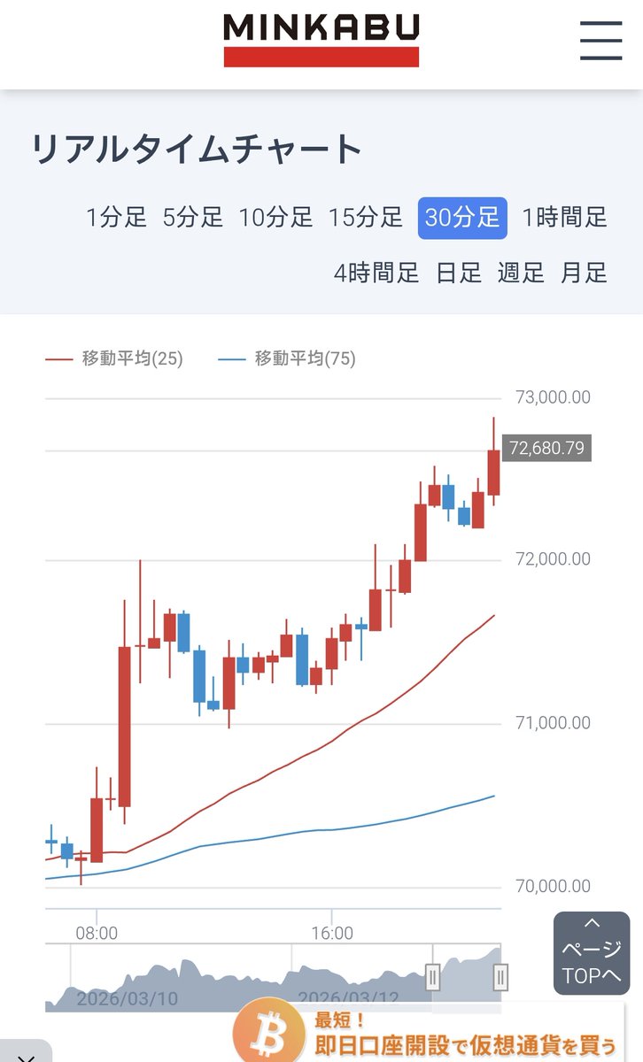ゆい.X tweet media