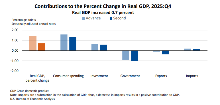 Heather Long tweet media