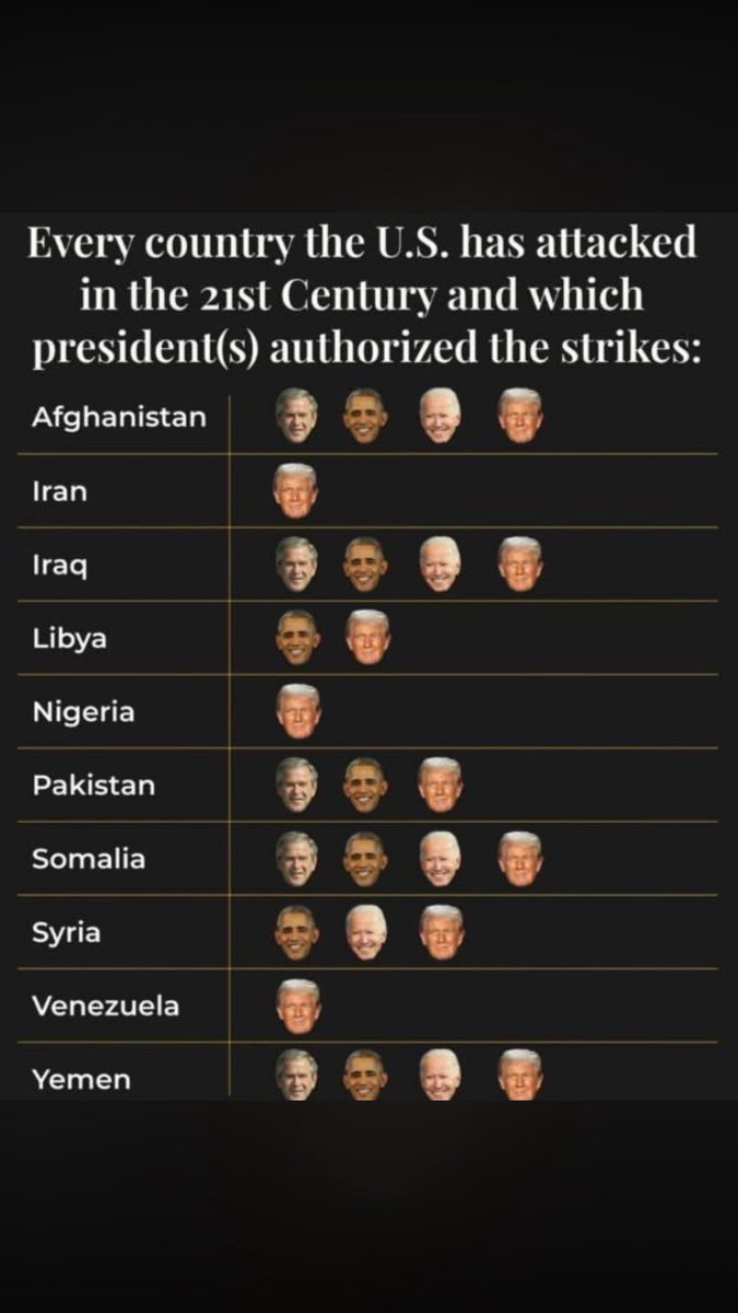 Wars are not a left vs right issue

It's deeper than that