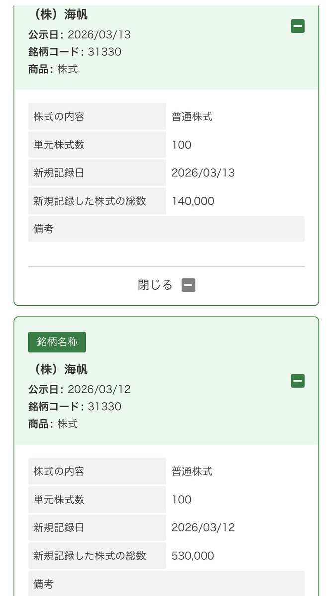 ともぞう tweet media