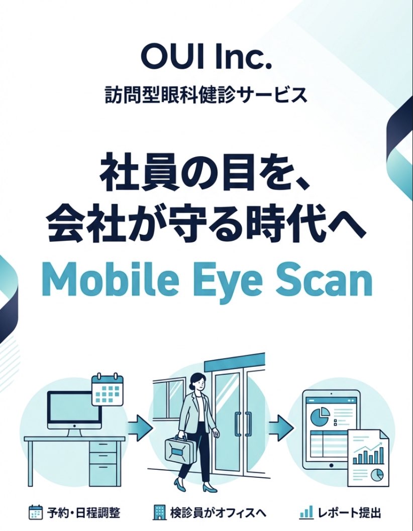 OUI Inc.｜Smart Eye Camera tweet media