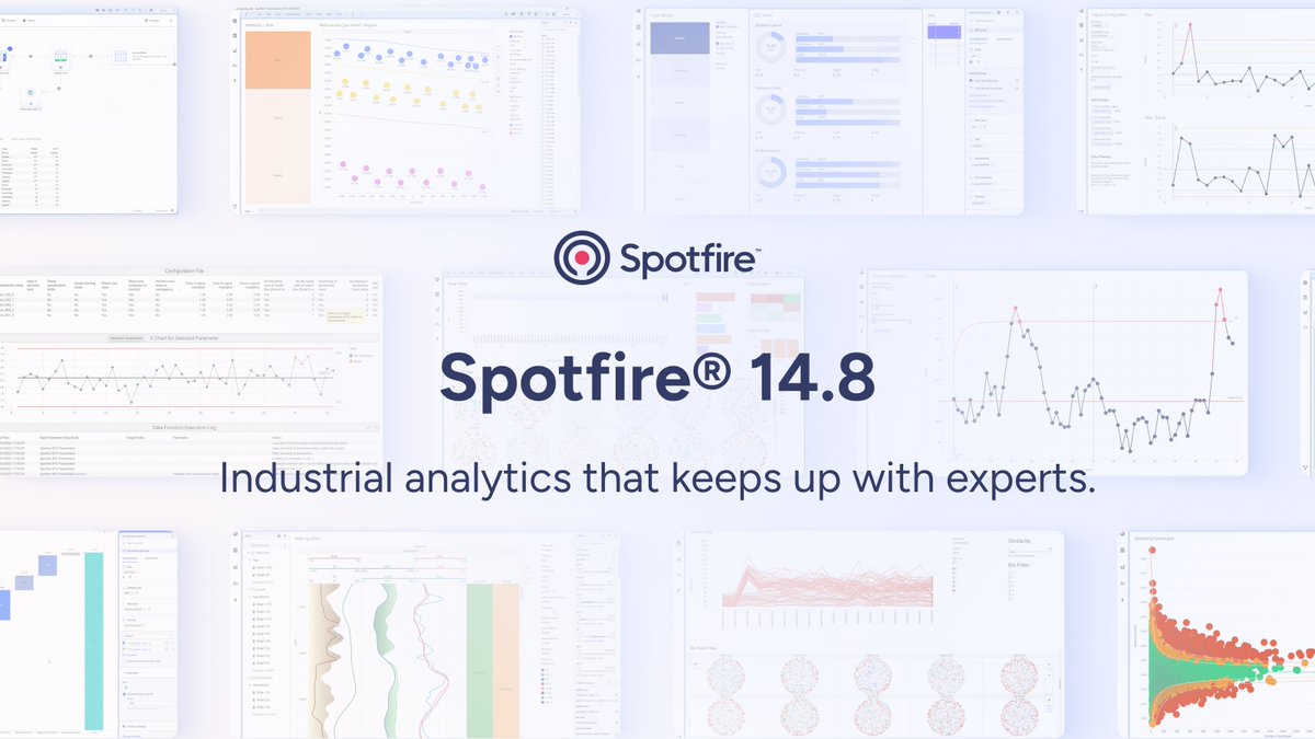 Spotfire tweet media